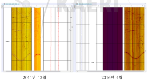 KURT 주변 기존 시추공에서의 검층 결과(Acoustic Televiewing).