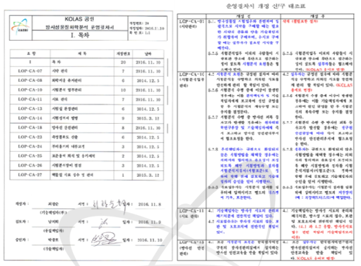 운영절차서 개정(예)