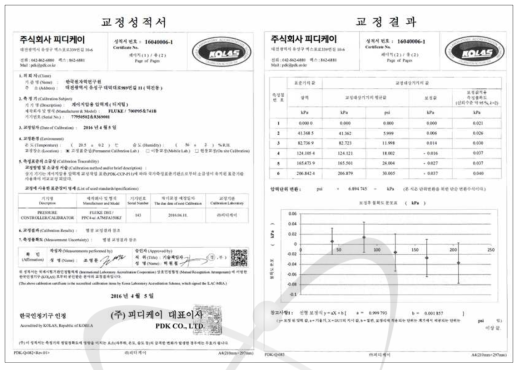 게이지 압력계 교정성적서