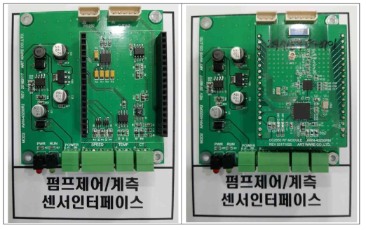 펌프제어/계측 센서인터페이스 무선RF모듈 실장 전(좌) 및 무선RF모듈 실장 후(우)