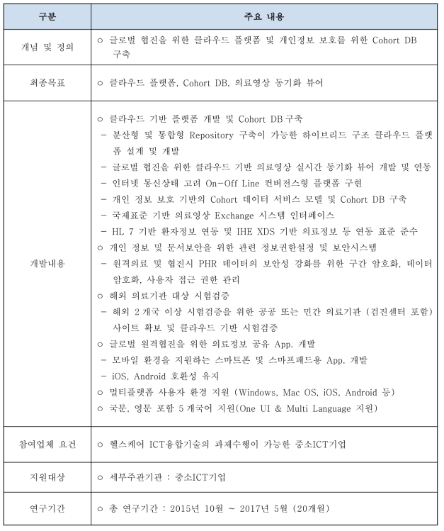 글로벌 협진을 위한 클라우드 플랫폼 및 Cohort DB 구축