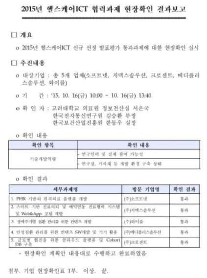 협력과제 현장평가 결과보고