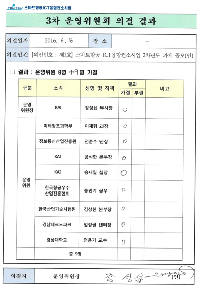 3차 운영위원회 의결 결과