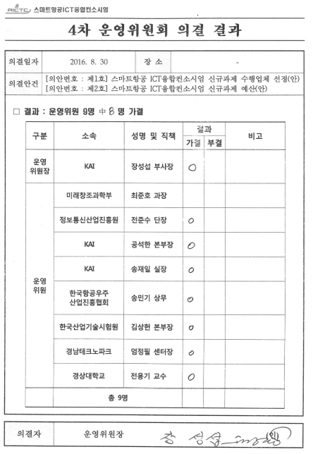 4차 운영위원회 의결결과