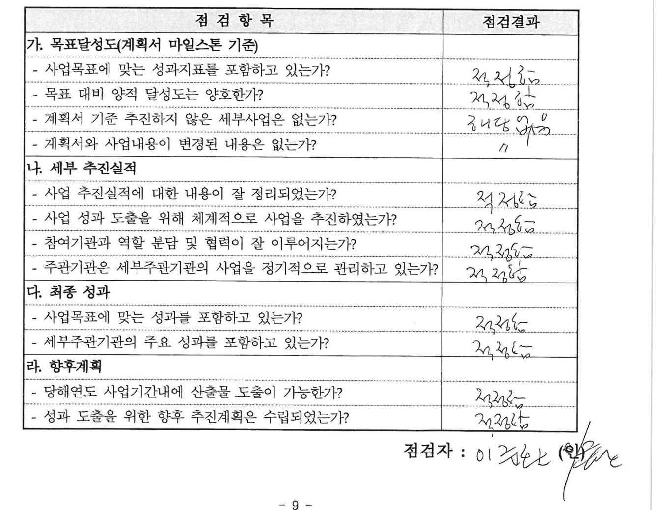 컨소시엄 중간점검 점검결과