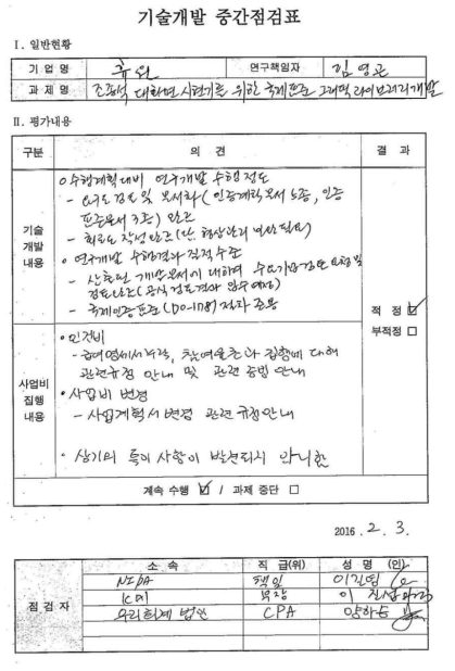 세부주관기관 중간점검 결과 - 휴원