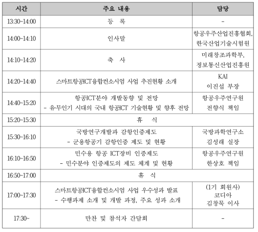 1일차 행사진행 순서