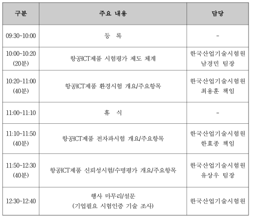 2일차 행사진행 순서