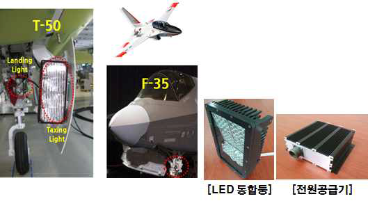 항공기용 스마트 LED 조명시스템