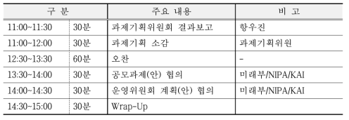 공고과제선정 실무위원회 수행일정