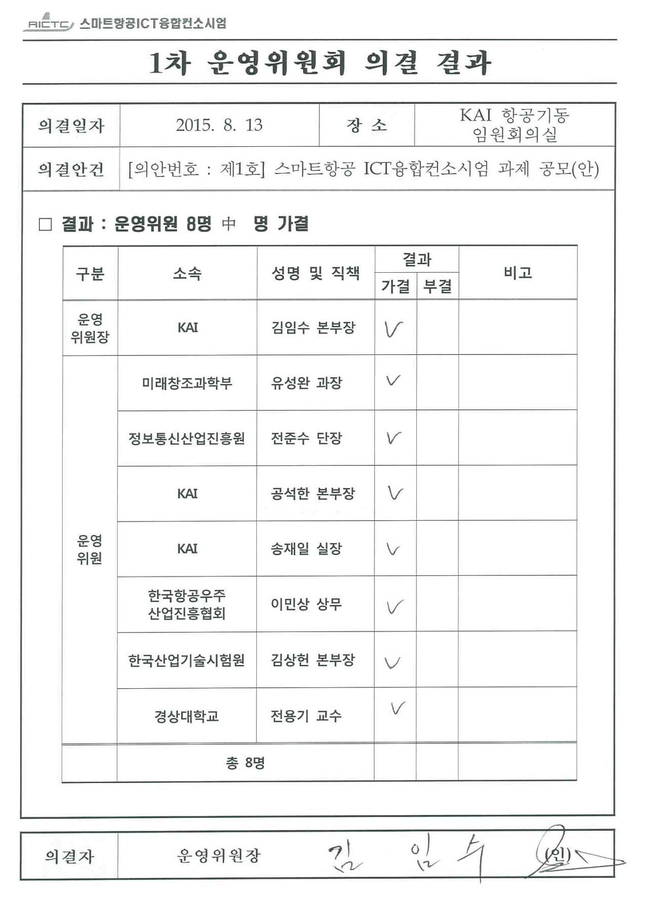 공고과제 선정 운영위원회 결과