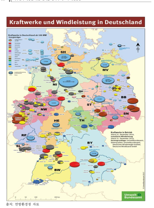 독일의 발전소 및 전력 현황