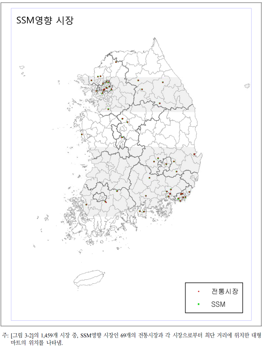 준대규모점포(SSM) 영향 시장의 위치