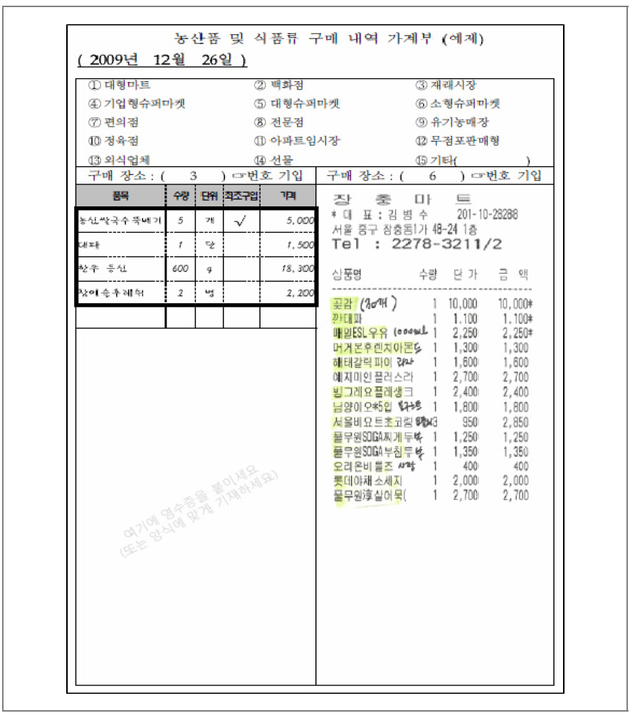 농진청 소비자패널 가계부 예시