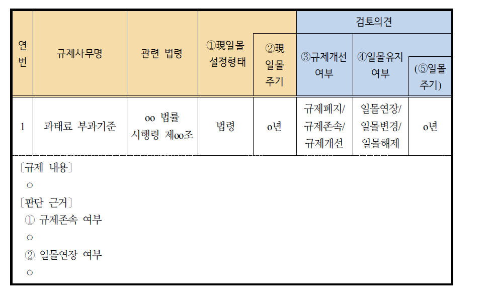 규제재검토 검토서 형식(예)