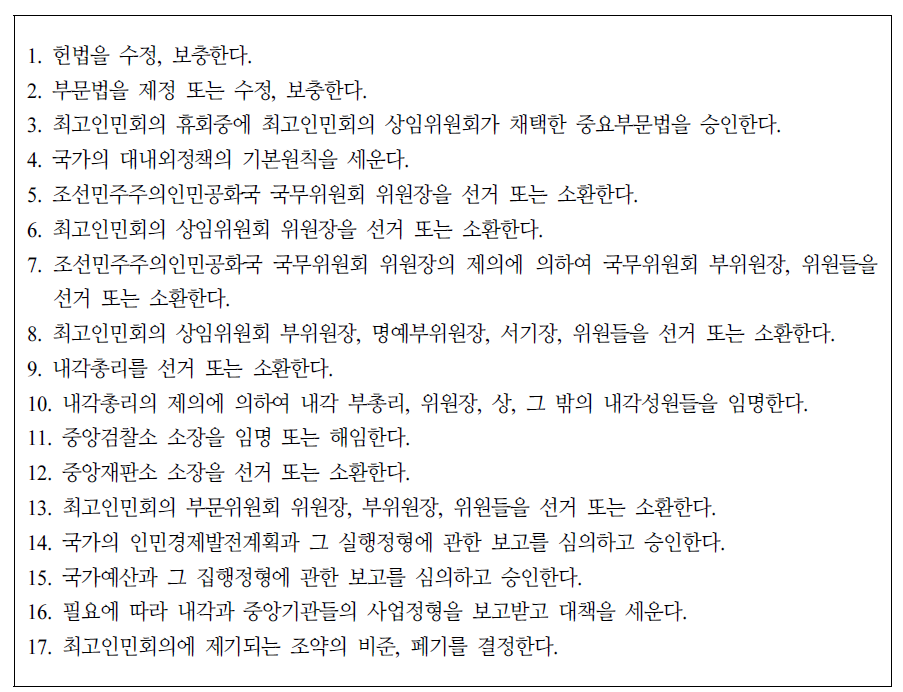 최고인민회의의 임무와 권한