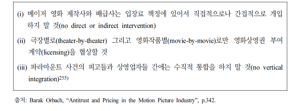 파라마운트 사건의 결과로 확립된 세 가지 규칙