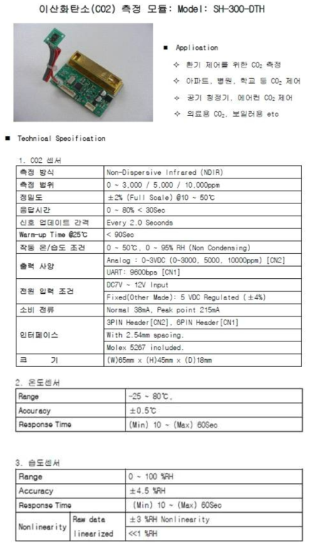 CO2 측정모듈