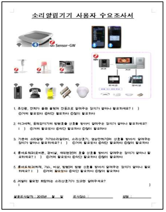 소리알림기기 사용자 수요조사서