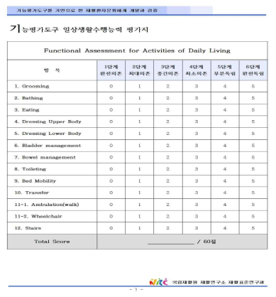 일상수행능력평가 검사지