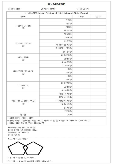 한국판 간이정신검사