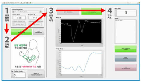 측정 소프트웨어화면 및 조작 순서