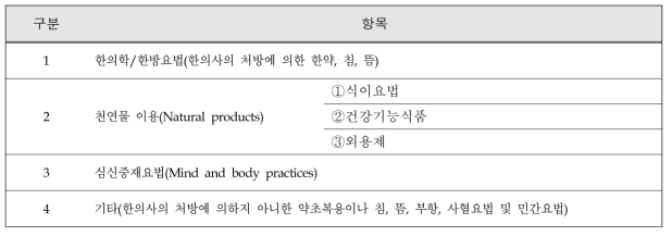 보완대체의료 구분