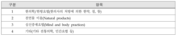 보완대체의료 구분