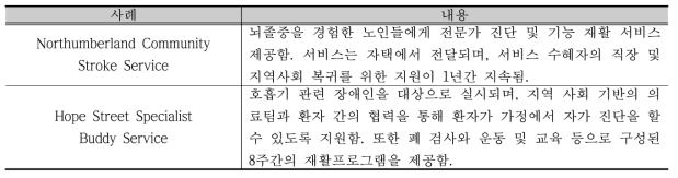 영국의 장애인 건강증진 중재사업 사례