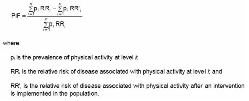 신체활동 증진 중재의 PIF 산출 방법