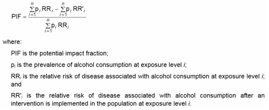 음주 소비 감소 중재의 PIF 산출 방법