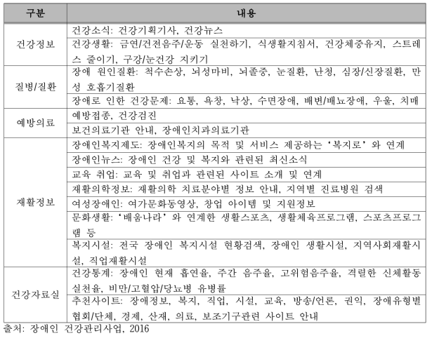 장애인 건강 및 재활정보홈페이지 콘텐츠 및 내용