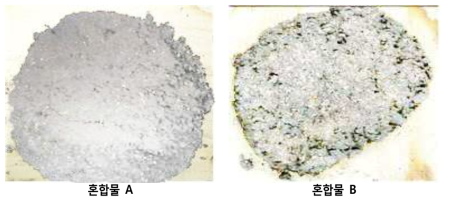 석회석 쇄석골재를 사용한 물 비율 별 실험