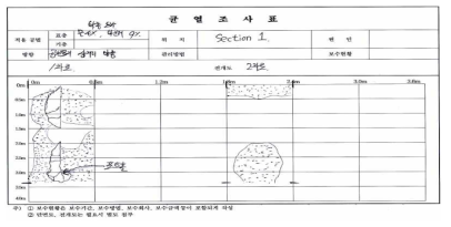 Section 1 균열조사표