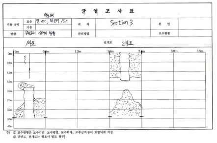 Section 3 균열조사표