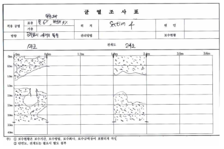 Section 4 균열조사표