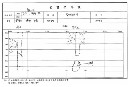 Section 7 균열조사표