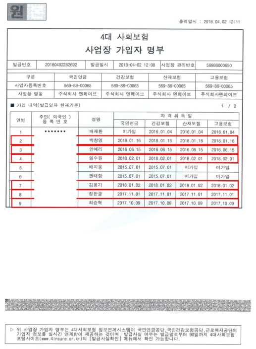 4대보험 가입자 명부