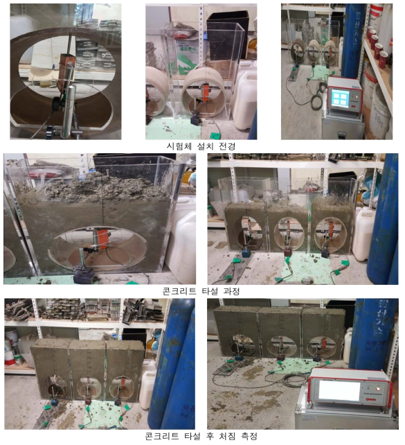 콘크리트 타설 시험 측정 장면