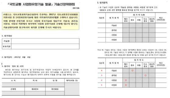 사업화 유망기술 선정을 위한 평가지