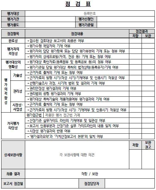 품질관리위원회 점검표