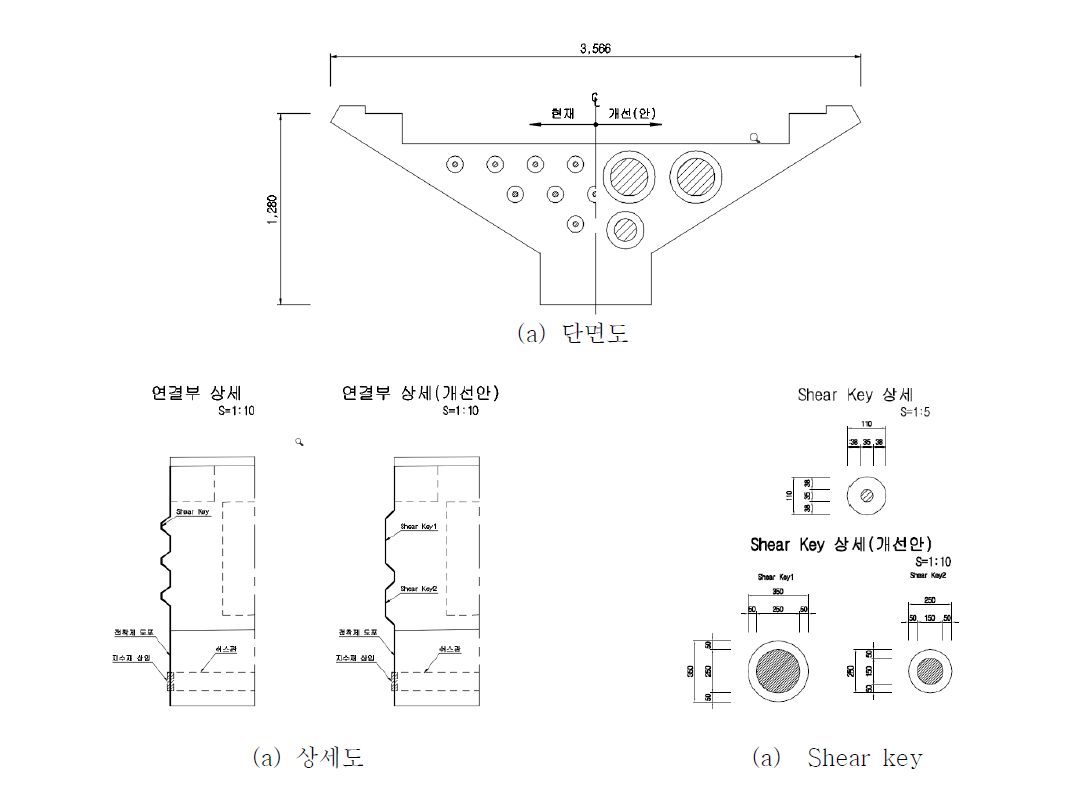 보도교 연결부 상세계획 결과