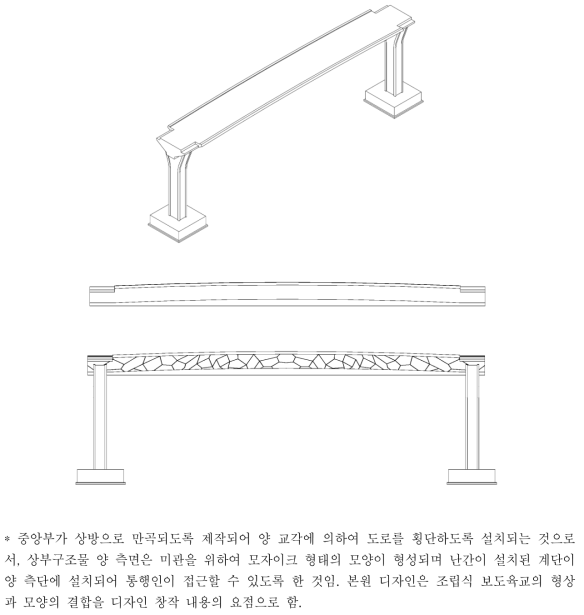 보도교 디자인 등록