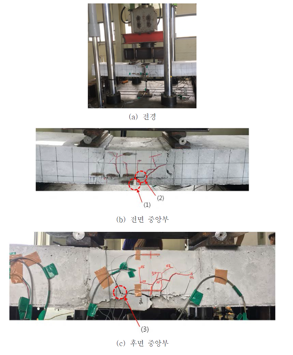 프리캐스트 연결부 거동분석 요소시험 종료시 사진