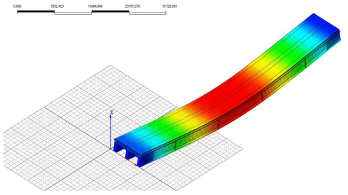 아치덱 및 슬래브를 적용한 3주형 PSC-I 거더 실험체 처짐형상(3D View)