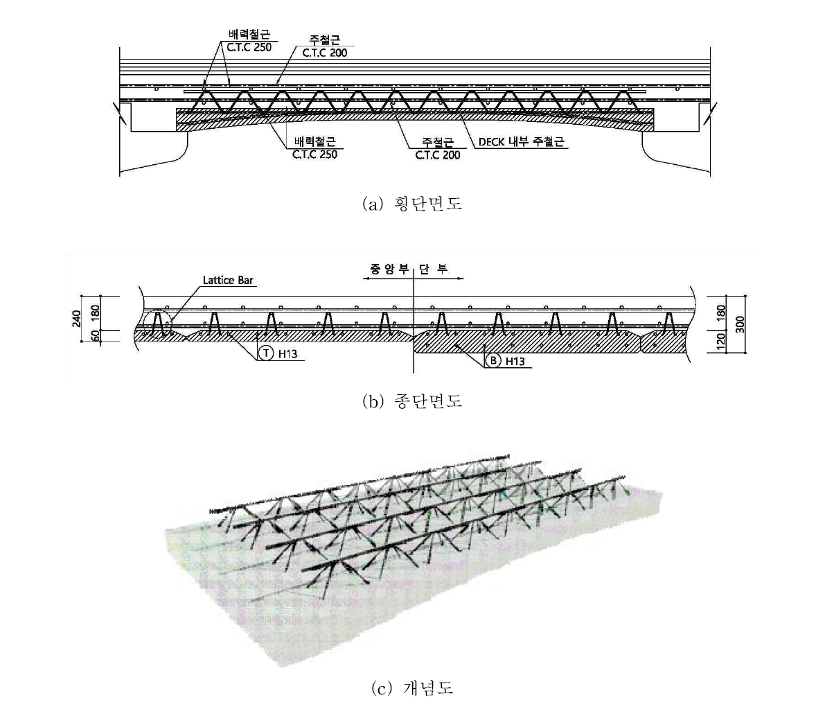 두께 60mm∼120mm 일반 덱 형태의 Arch Deck 도면 및 개념도