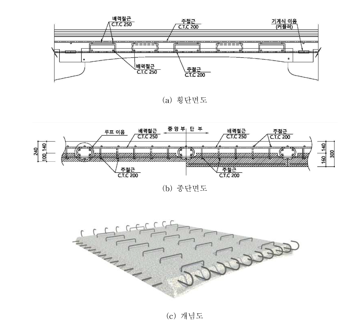 두께 60mm∼120mm 하프 덱 형태의 Arch Deck 도면 및 개념도