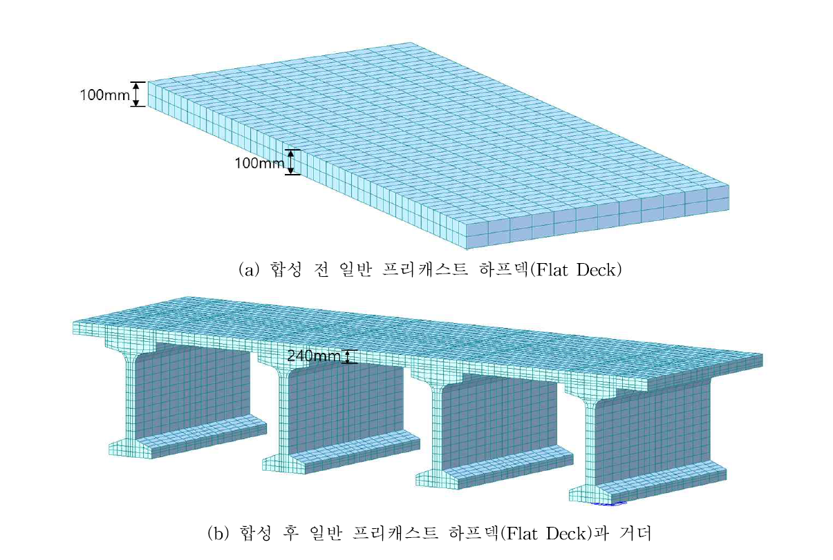 일반 프리캐스트 하프덱(Flat Deck) 모델링 형상