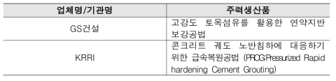 노반기술 관련 국내업체 및 제품 현황