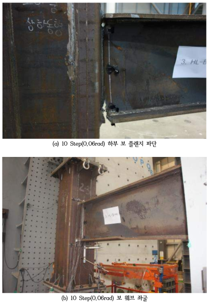 HL-B-S 실험체 주요 Step별 사진